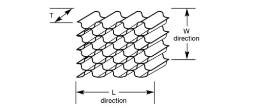 Aramidowy plaster miodu